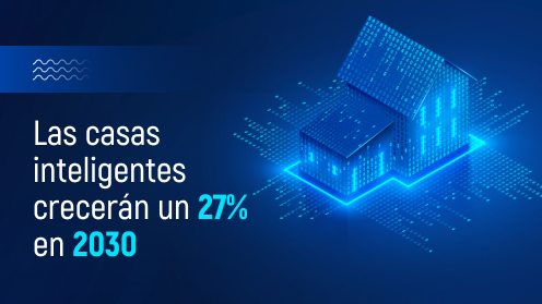 Boom Tecnológico Familiar: Las Casas Inteligentes Crecerán Un 27% en 2030